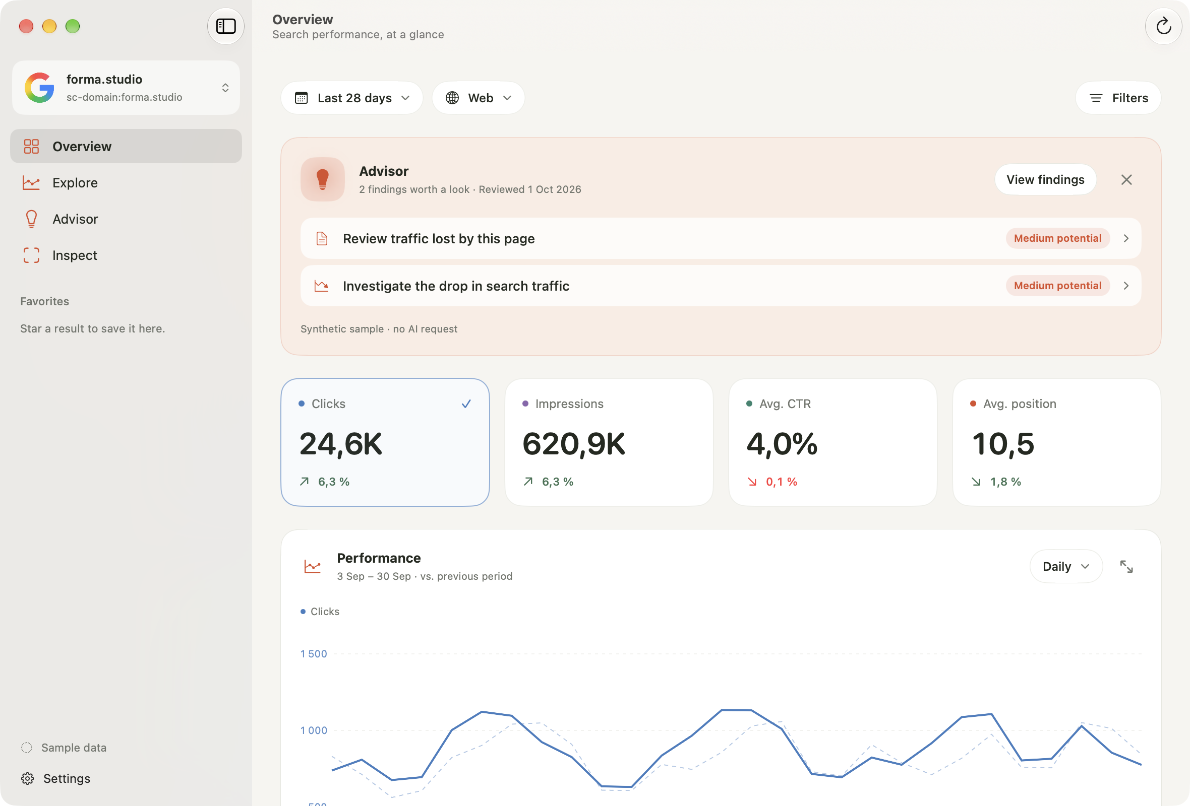 Numic for Mac showing the Overview: a sidebar with the site picker, four metric cards, an Advisor summary, and the performance chart, with sample data.